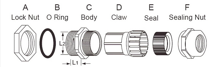 ͭ�������������ܷ��ͷ